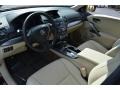 Basque Red Pearl II - RDX AWD Photo No. 11