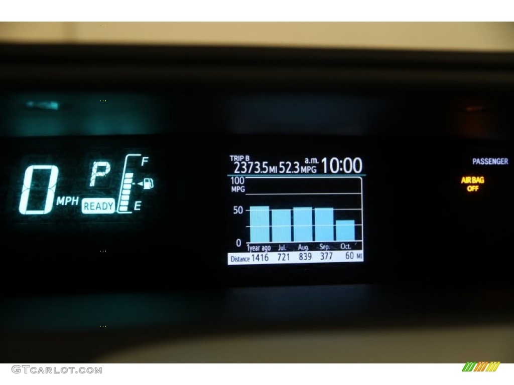 2012 Prius c Hybrid Two - Absolutely Red / Light Blue Gray/Black photo #8