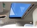 Sunroof of 2016 Panamera S E-Hybrid