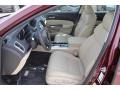 Basque Red Pearl II - TLX 3.5 Advance Photo No. 16