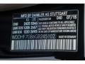  2016 E 63 AMG 4Matic S Sedan Black Color Code 040