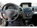 2016 Crystal Black Pearl Acura RDX Technology  photo #9