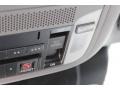 2016 Graphite Luster Metallic Acura TLX 3.5 Technology  photo #49