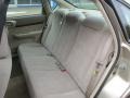 2004 Sandstone Metallic Chevrolet Impala   photo #23