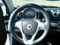 Crystal White - fortwo passion coupe Photo No. 11
