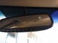 Midnight Black - Elantra GLS Photo No. 15