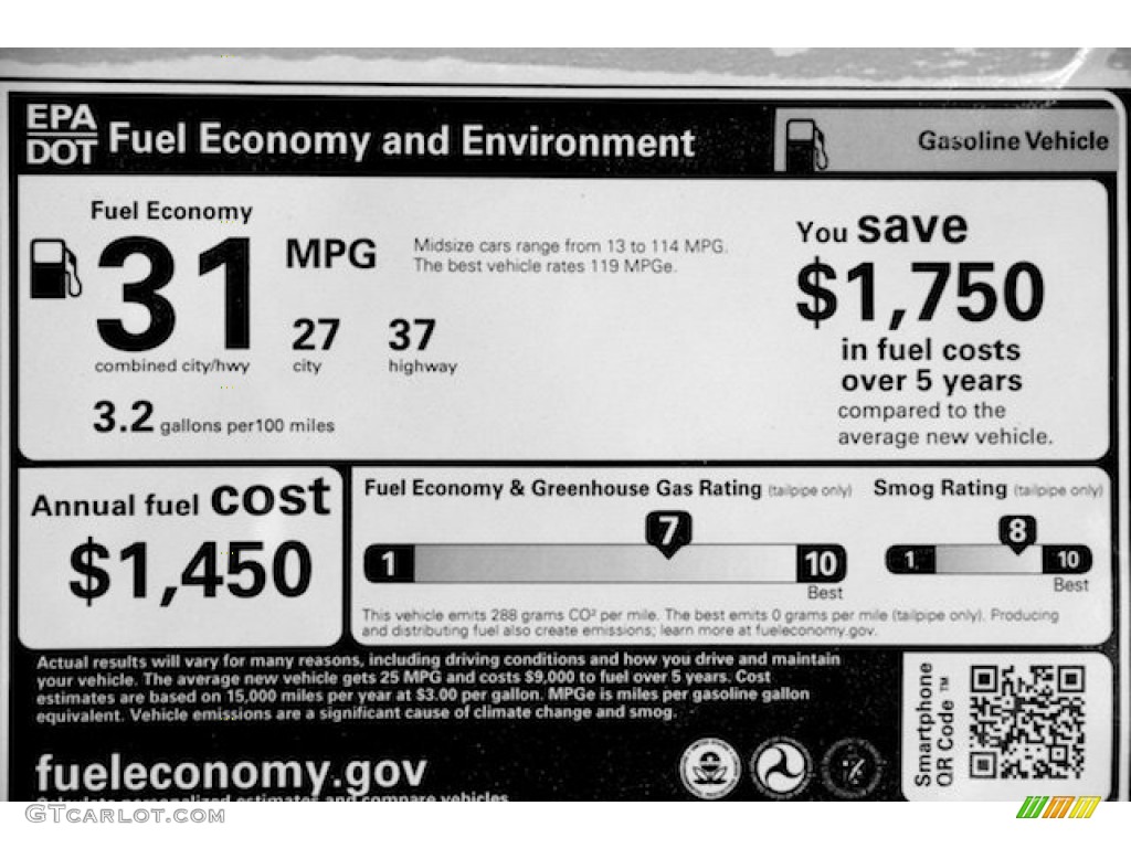 2016 Accord EX-L Sedan - Basque Red Pearl II / Ivory photo #20