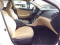Shimmering White - Sonata GLS Photo No. 27
