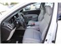 Bellanova White Pearl - TLX 3.5 Technology Photo No. 12