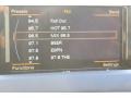 Hainan Blue Metallic - Q3 2.0 TSFI Premium Plus Photo No. 22