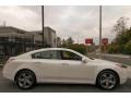 Bellanova White Pearl - TL 3.7 SH-AWD Technology Photo No. 3