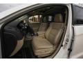 White Diamond Pearl - RDX Technology Photo No. 9