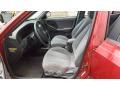Electric Red Metallic - Elantra GLS Sedan Photo No. 12