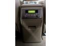 Wave Line Pearl - Highlander Hybrid Limited 4WD Photo No. 28
