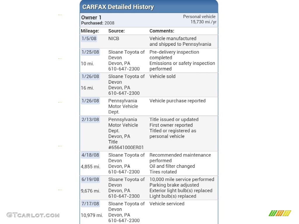2008 Highlander Hybrid Limited 4WD - Wave Line Pearl / Sand Beige photo #113