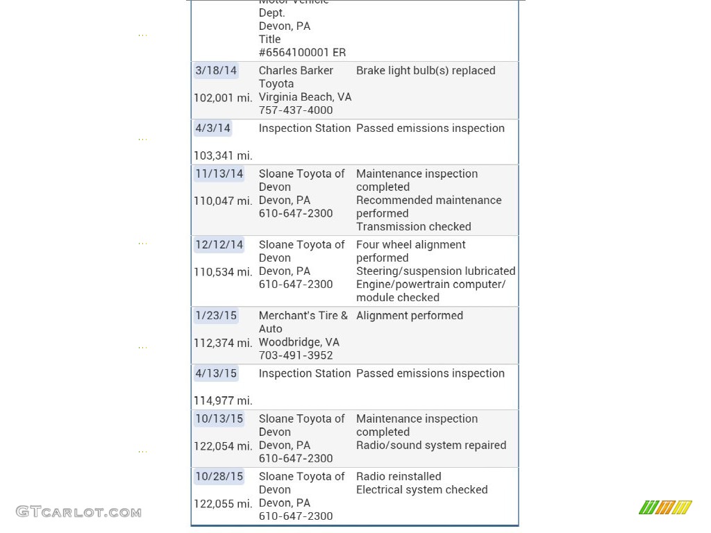 2008 Highlander Hybrid Limited 4WD - Wave Line Pearl / Sand Beige photo #118
