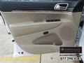 2014 Bright White Jeep Grand Cherokee Limited  photo #17