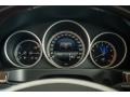 2016 Mercedes-Benz E 350 4Matic Wagon Gauges