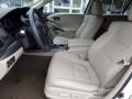 White Diamond Pearl - RDX Technology Photo No. 10