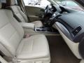 White Diamond Pearl - RDX Technology Photo No. 13