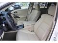 White Diamond Pearl - RDX Technology Photo No. 15