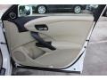 White Diamond Pearl - RDX Technology Photo No. 22