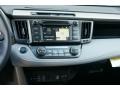 Blue Crush Metallic - RAV4 Limited AWD Photo No. 6