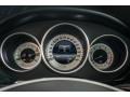 2016 Mercedes-Benz CLS 550 Coupe Gauges