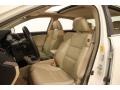 Premium White Pearl - TSX Sedan Photo No. 5