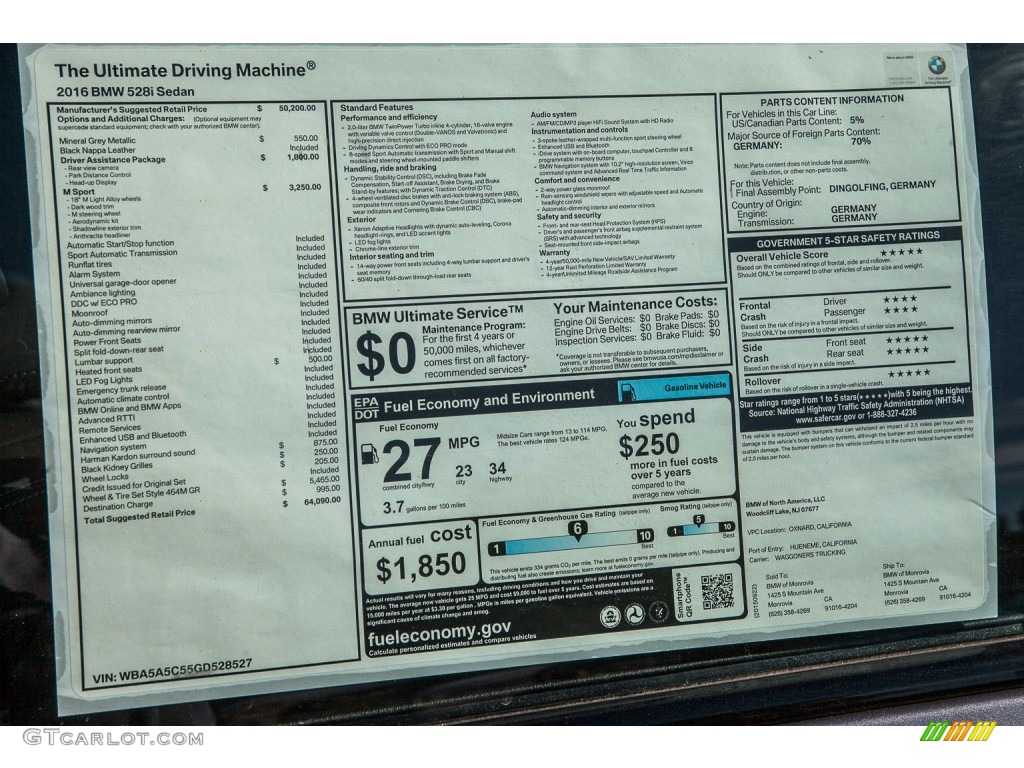 2016 BMW 5 Series 528i Sedan Window Sticker Photo #109108813