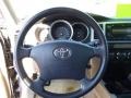 Nautical Blue Metallic - 4Runner SR5 4x4 Photo No. 17