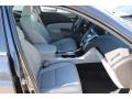 Graphite Luster Metallic - TLX 3.5 Advance SH-AWD Photo No. 22