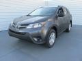 Magnetic Gray Metallic - RAV4 LE Photo No. 7