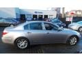 Titanium Gray Metallic - Genesis 4.6 Sedan Photo No. 7