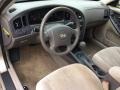 Beige 2006 Hyundai Elantra GT Hatchback Interior Color