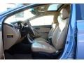 Blue Sky Metallic - Elantra Limited Photo No. 18