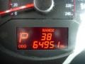 Dark Cherry - Sorento LX V6 AWD Photo No. 23