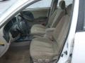 2001 Noble White Hyundai Elantra GLS  photo #10