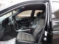 Nighthawk Black Pearl - TL 3.5 Type-S Photo No. 10