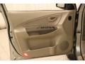 Beige Door Panel Photo for 2006 Hyundai Tucson #109396459