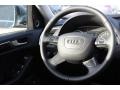 2016 Monsoon Gray Metallic Audi Q5 2.0 TFSI Premium Plus quattro  photo #35