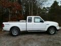 Oxford White - Ranger Sport SuperCab 4x4 Photo No. 5