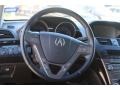 Formal Black - MDX Technology Photo No. 26