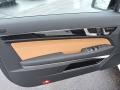 Door Panel of 2016 E 550 Cabriolet