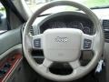 2006 Black Jeep Grand Cherokee Limited 4x4  photo #37