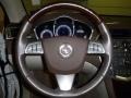 Platinum Ice Tricoat - SRX 4 V6 AWD Photo No. 19