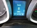 Mocha Steel Metallic - Equinox LTZ AWD Photo No. 20