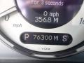Tectite Grey Metallic - E 320 Sedan Photo No. 10