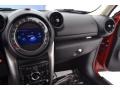 Blazing Red Metallic - Countryman Cooper Photo No. 12