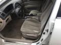 Powder White Pearl - Sonata GLS Photo No. 6